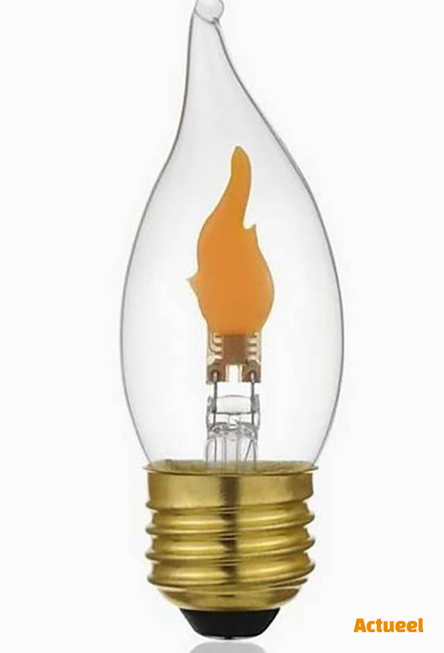 Hoe innovatief is je idee? - Actueel - kmo promoties