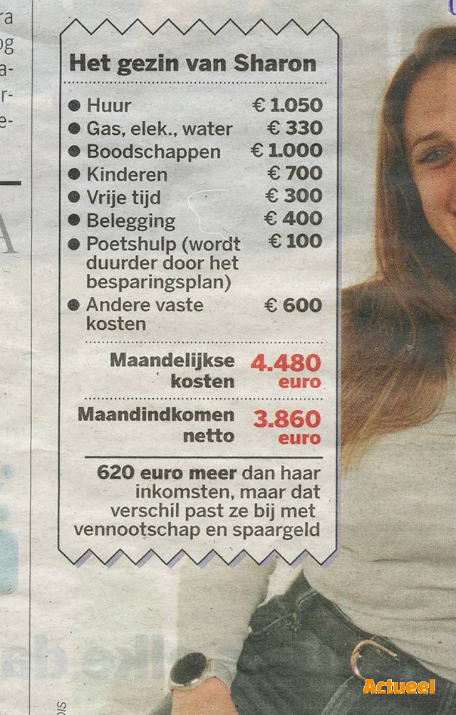 Hoe kan dat? - Actueel - kmo promoties